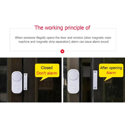 Anti-Theft Smart Security Alarm Sensor for Home